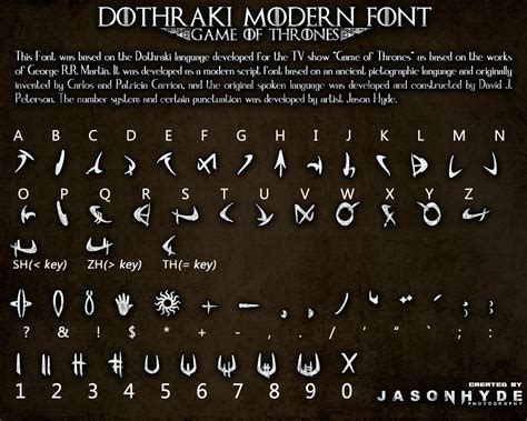 10 Best Fantasy Language Fonts You Need to Use for Your Next Magical Project